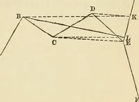 An illustration from A treatise on surveying ; in which the theory and practice are fully explained (1860)