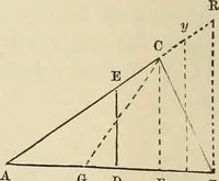 An illustration from A treatise on surveying ; in which the theory and practice are fully explained (1860)