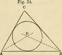An illustration from A treatise on surveying ; in which the theory and practice are fully explained (1860)