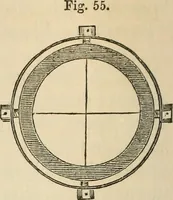 Picture 13 of 84 from A treatise on surveying ; in which the theory and practice are fully explained (1860), leaf 93