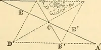 Picture 40 of 265 from A treatise on surveying, comprising the theory and the practice ; (1887), leaf 101