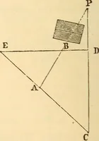 Picture 41 of 265 from A treatise on surveying, comprising the theory and the practice ; (1887), leaf 101
