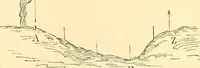 Picture 43 of 265 from A treatise on surveying, comprising the theory and the practice ; (1887), leaf 104