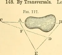 Picture 47 of 265 from A treatise on surveying, comprising the theory and the practice ; (1887), leaf 108