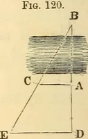 Picture 49 of 265 from A treatise on surveying, comprising the theory and the practice ; (1887), leaf 109