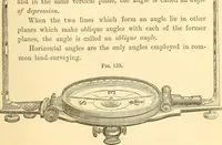 Picture 64 of 265 from A treatise on surveying, comprising the theory and the practice ; (1887), leaf 116