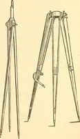 An illustration from A treatise on surveying, comprising the theory and the practice ; (1887)