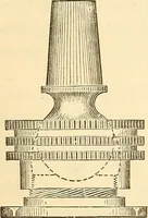 Picture 70 of 265 from A treatise on surveying, comprising the theory and the practice ; (1887), leaf 123