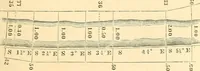 Picture 80 of 265 from A treatise on surveying, comprising the theory and the practice ; (1887), leaf 138