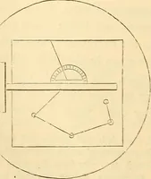 Picture 82 of 265 from A treatise on surveying, comprising the theory and the practice ; (1887), leaf 143