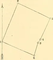 Picture 93 of 265 from A treatise on surveying, comprising the theory and the practice ; (1887), leaf 176