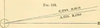 An illustration from A treatise on surveying, comprising the theory and the practice ; (1887)