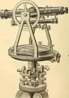 Picture 98 of 265 from A treatise on surveying, comprising the theory and the practice ; (1887), leaf 201