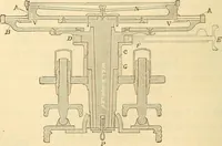 Picture 104 of 265 from A treatise on surveying, comprising the theory and the practice ; (1887), leaf 213