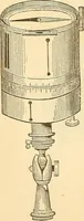 An illustration from A treatise on surveying, comprising the theory and the practice ; (1887)