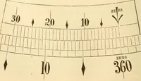 Picture 107 of 265 from A treatise on surveying, comprising the theory and the practice ; (1887), leaf 221