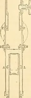 An illustration from A treatise on surveying, comprising the theory and the practice ; (1887)