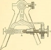 An illustration from A treatise on surveying, comprising the theory and the practice ; (1887)