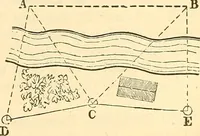 Picture 130 of 265 from A treatise on surveying, comprising the theory and the practice ; (1887), leaf 268
