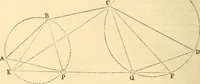 Picture 131 of 265 from A treatise on surveying, comprising the theory and the practice ; (1887), leaf 271