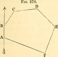 Picture 133 of 265 from A treatise on surveying, comprising the theory and the practice ; (1887), leaf 272