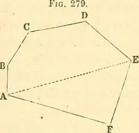 Picture 134 of 265 from A treatise on surveying, comprising the theory and the practice ; (1887), leaf 274