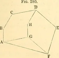 Picture 135 of 265 from A treatise on surveying, comprising the theory and the practice ; (1887), leaf 274