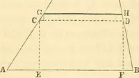 Picture 136 of 265 from A treatise on surveying, comprising the theory and the practice ; (1887), leaf 283
