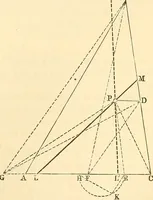 Picture 139 of 265 from A treatise on surveying, comprising the theory and the practice ; (1887), leaf 290
