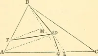Picture 145 of 265 from A treatise on surveying, comprising the theory and the practice ; (1887), leaf 304