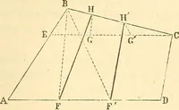 Picture 147 of 265 from A treatise on surveying, comprising the theory and the practice ; (1887), leaf 312