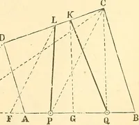 Picture 148 of 265 from A treatise on surveying, comprising the theory and the practice ; (1887), leaf 312