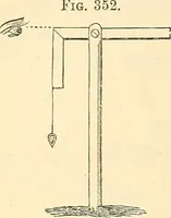 Picture 158 of 265 from A treatise on surveying, comprising the theory and the practice ; (1887), leaf 357