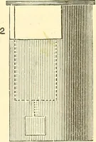 Picture 159 of 265 from A treatise on surveying, comprising the theory and the practice ; (1887), leaf 358