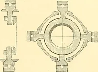 Picture 164 of 265 from A treatise on surveying, comprising the theory and the practice ; (1887), leaf 366