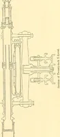 Picture 166 of 265 from A treatise on surveying, comprising the theory and the practice ; (1887), leaf 368