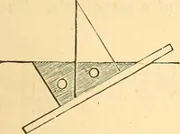 Picture 8 of 265 from A treatise on surveying, comprising the theory and the practice ; (1887), leaf 38