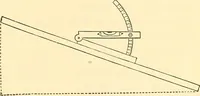 An illustration from A treatise on surveying, comprising the theory and the practice ; (1887)