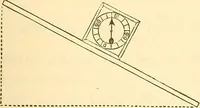 Picture 190 of 265 from A treatise on surveying, comprising the theory and the practice ; (1887), leaf 402