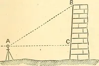 Picture 193 of 265 from A treatise on surveying, comprising the theory and the practice ; (1887), leaf 404