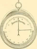 Picture 203 of 265 from A treatise on surveying, comprising the theory and the practice ; (1887), leaf 420
