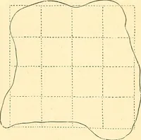 Picture 206 of 265 from A treatise on surveying, comprising the theory and the practice ; (1887), leaf 426