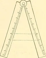 Picture 207 of 265 from A treatise on surveying, comprising the theory and the practice ; (1887), leaf 428