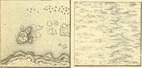 An illustration from A treatise on surveying, comprising the theory and the practice ; (1887)