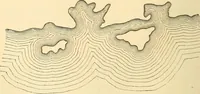 An illustration from A treatise on surveying, comprising the theory and the practice ; (1887)