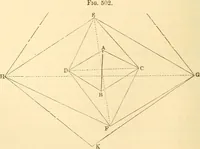 Picture 230 of 265 from A treatise on surveying, comprising the theory and the practice ; (1887), leaf 465