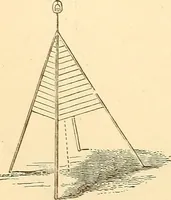 An illustration from A treatise on surveying, comprising the theory and the practice ; (1887)