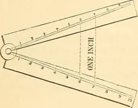 Picture 10 of 265 from A treatise on surveying, comprising the theory and the practice ; (1887), leaf 47