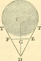 Picture 236 of 265 from A treatise on surveying, comprising the theory and the practice ; (1887), leaf 472