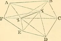 Picture 238 of 265 from A treatise on surveying, comprising the theory and the practice ; (1887), leaf 475